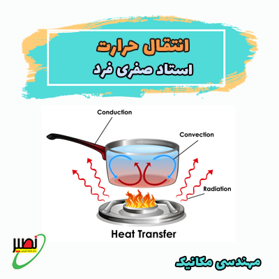 نکته و تست انتقال حرارت (آنلاین) کنکور 1405