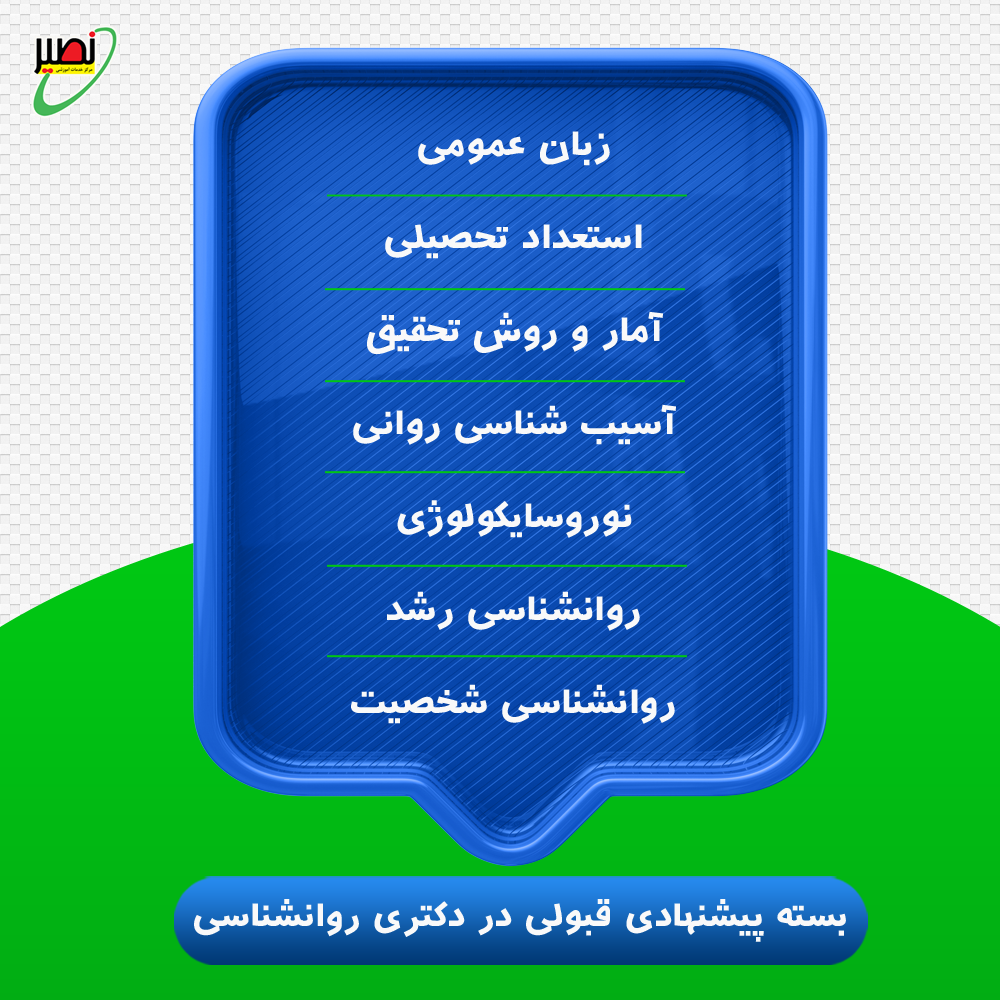 بسته پیشنهادی قبولی در دکتری روانشناسی کنکور 1404