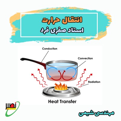 کلاس آنلاین و آفلاین انتقال حرارت ویژه کنکور 1406