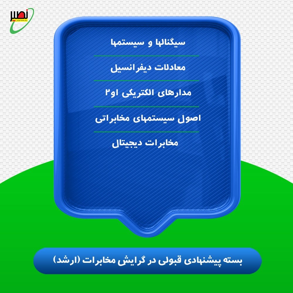بسته پیشنهادی قبولی در ارشد برق گرایش مخابرات کنکور 1406