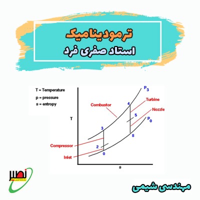 ترمودینامیک استاد صفری فرد (آفلاین) 1404