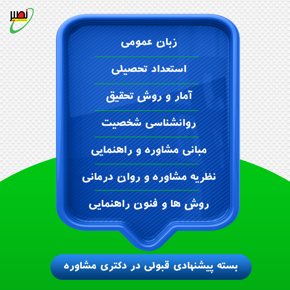 بسته پیشنهادی قبولی در دکتری مشاوره کنکور 1404