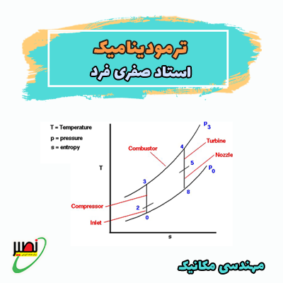 ترمودینامیک دکتری استاد صفری فرد (آفلاین) 1404