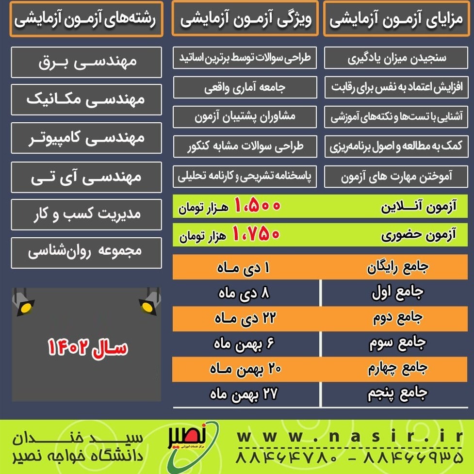 6 مرحله آزمون آنلاین جامع آزمایشی آمادگی کنکور 1403